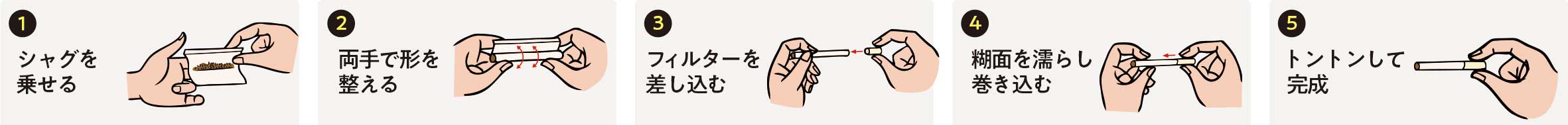 手で巻く説明画像