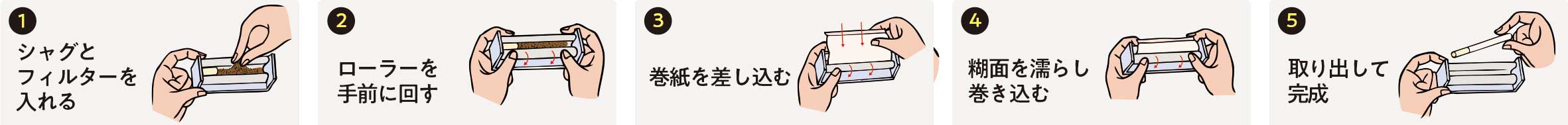 手で巻く説明画像